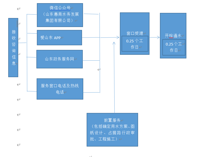 微信截圖_20211223101920.png